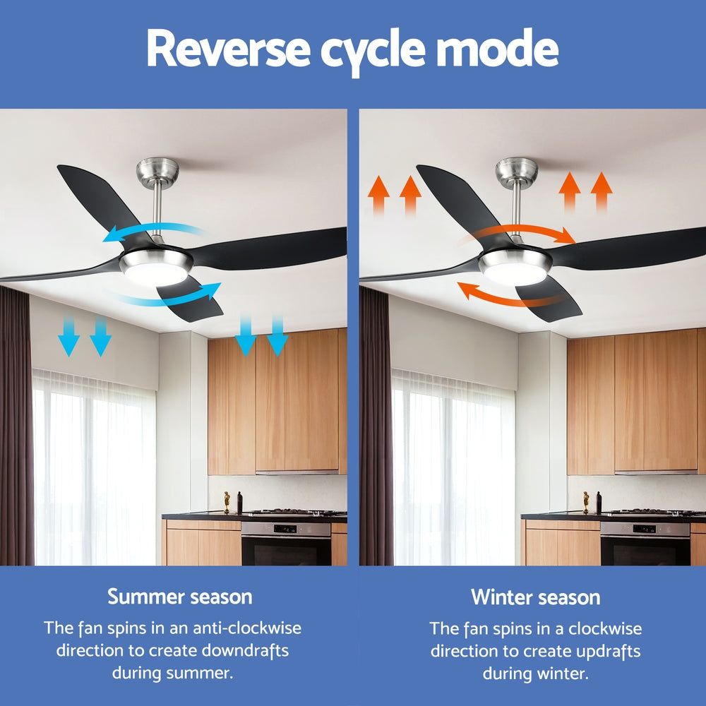 Ceiling Fan Devanti 52'' DC Motor w/Light w/Remote Black