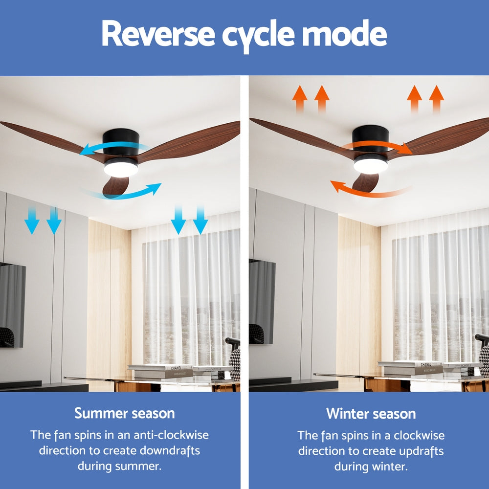 Ceiling Fan Devanti 52'' DC Motor w/Light w/Remote - Dark Wood