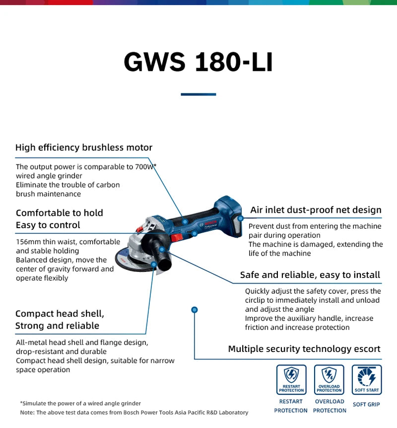 BOSCH GWS 18V-10 PC Professional Cordless Angle Grinder