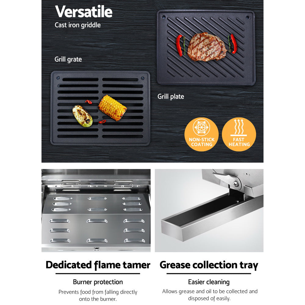 Portable Gas BBQ Grill 2 Burners with 2 Plates