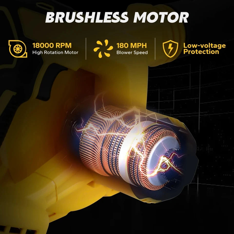 DeWalt 18V Brushless Portable Blower