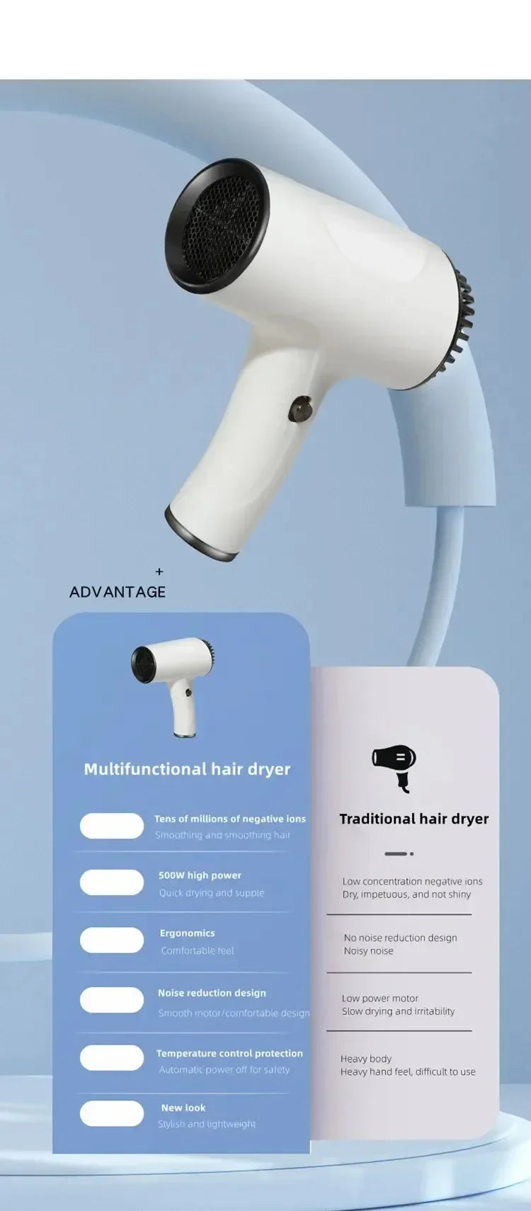 Hair dryer 20000RPM Portable Wireless Hair Dryer Rechargeable Blow Dryer