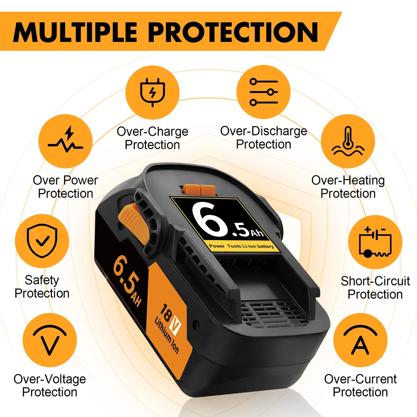 AEG and Ridgid 6.5AH Li-ion 18V Battery for RIDGID AEG R840087 Battery R840083 R840085 R840086 Capacity 6.0/4.0ah Rechargeable Power Tool Series AEG Series