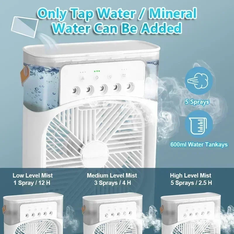 Fan 2025 Portable Humidifier Fan Air Conditioners USB Electric Fan LED Night Light Water Mist Fun 3 In 1 Air Cooler Humidifie For