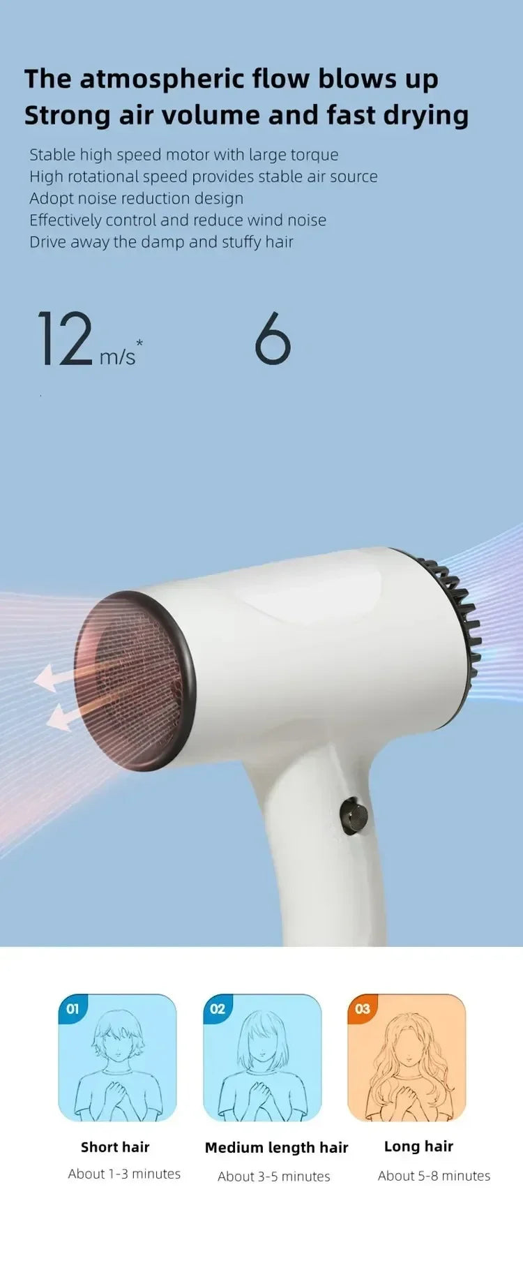 Hair dryer 20000RPM Portable Wireless Hair Dryer Rechargeable Blow Dryer