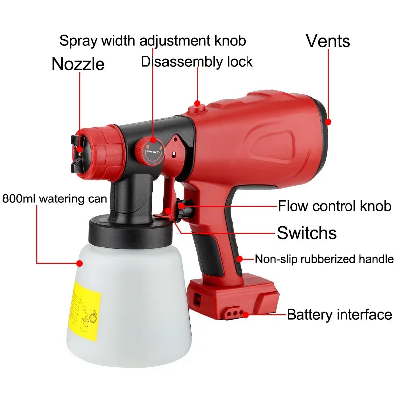 Paint/Water Spray Gun 18v tool only compatable with Makita/Bosch/Dewalt/Milwaukee/Ryobi 18V 20V Lithium Batteries