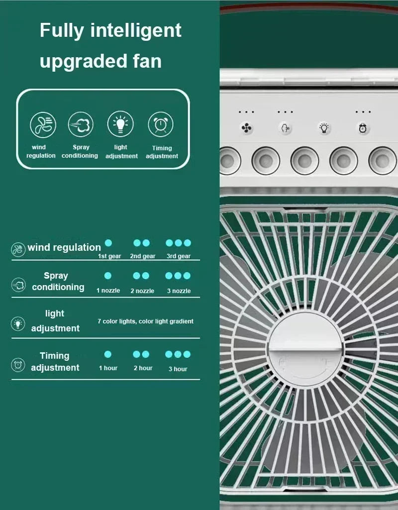 Fan 2025 Portable Humidifier Fan Air Conditioners USB Electric Fan LED Night Light Water Mist Fun 3 In 1 Air Cooler Humidifie For