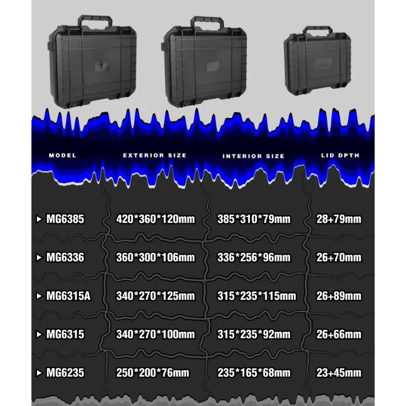 Toolbox Instrument Box Portable Plastic Toolbox Watch Packaging Mobile Power Energy Storage ABS Safety Equipment Case Resistant Dry