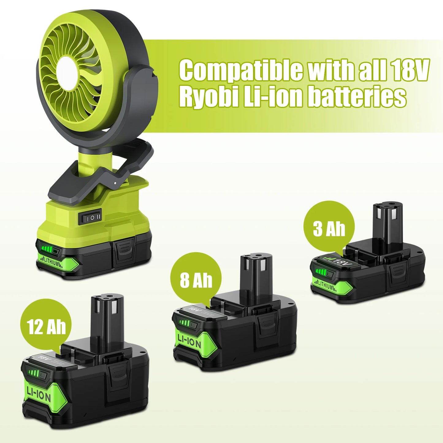 Cordless Fan with light for Ryobi One+