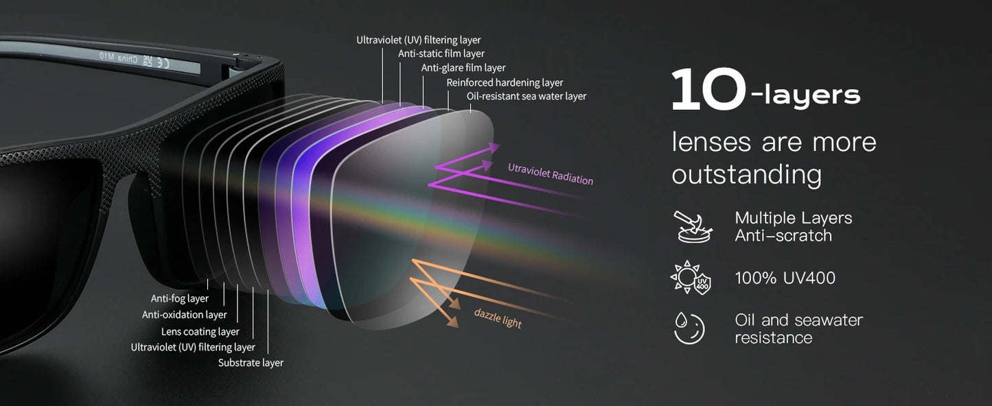 ZENOTTIC JV Retro Square Polarized Sunglasses Fashion Shade Women Men Ultra light TR90 Frame UV400 Protection Classics Sun Glasses