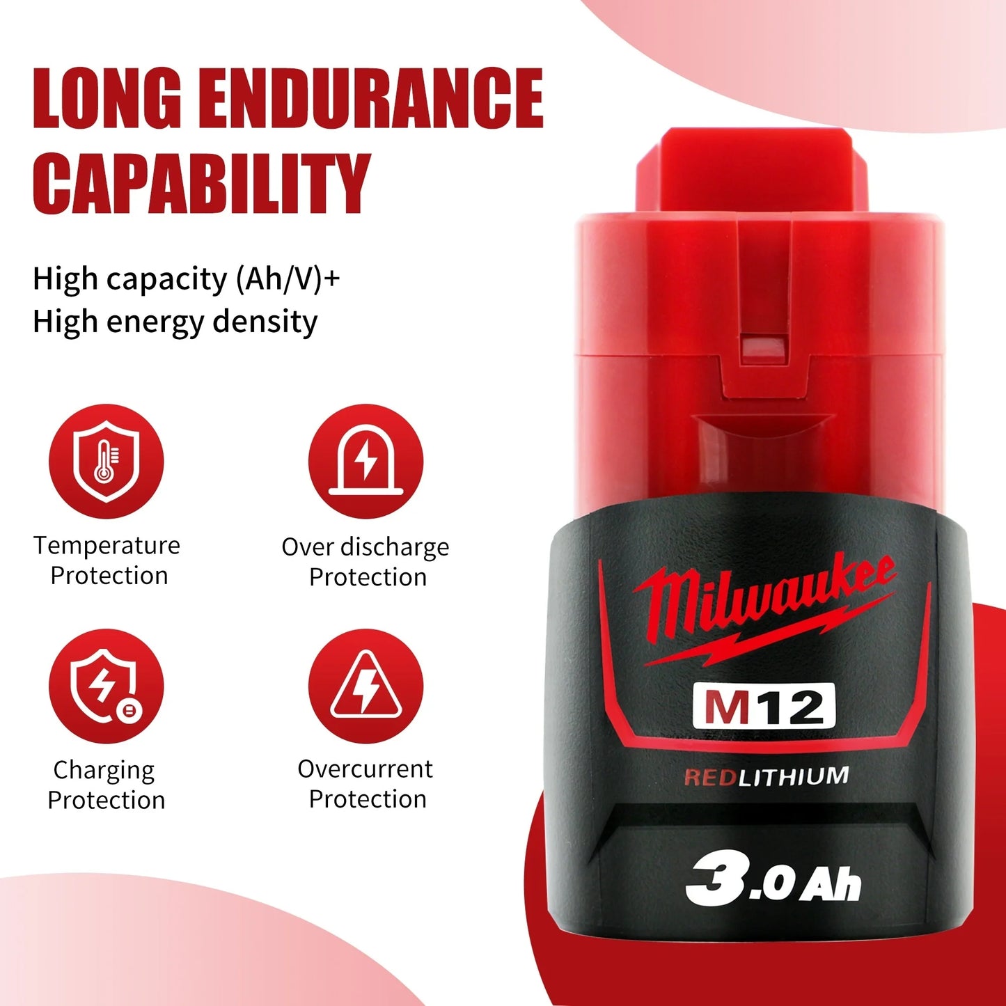 Milwaukee Original m12 battery 12V 3AH - 1Pk, 2Pk, 3Pk, 4Pk and charger options