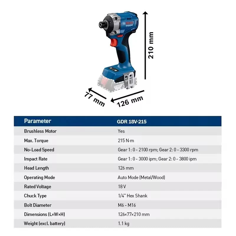 BOSCH GDR 18V-215 Professional Cordless Impact Driver