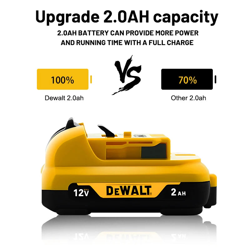Dewalt 12V lithium-ion battery DCB182 DCB1102/112 with multi pack and Charger options