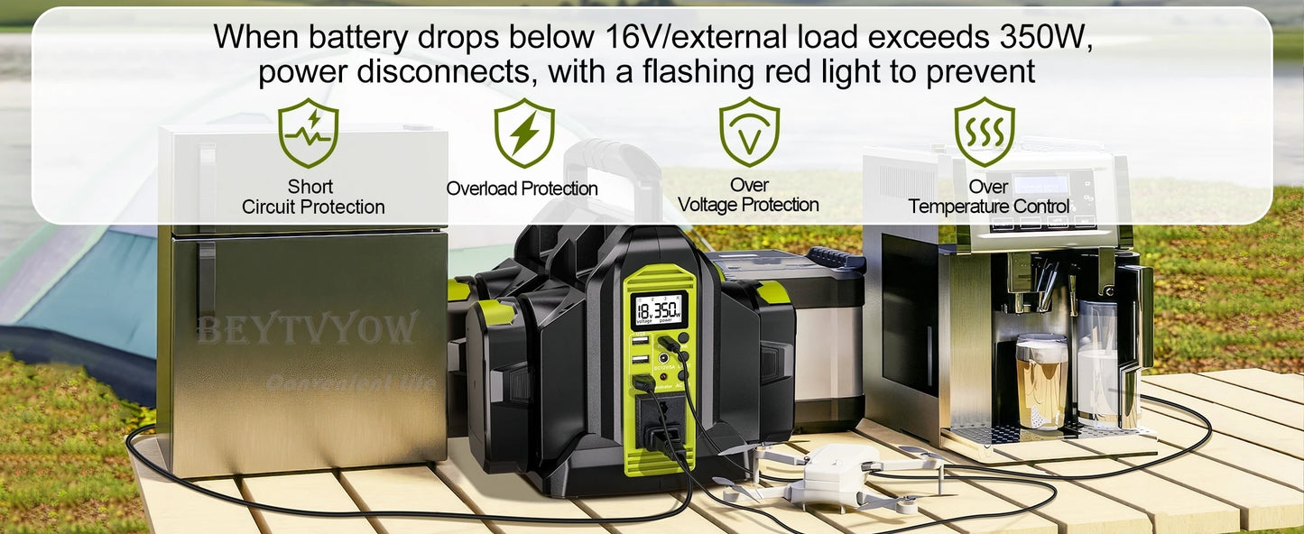 Ryobi Compatible 18V JV 350W Power Inverter for Ryobi 18V Battery 2/4-Ports DC 18V to AC 110-240V Pure Sine Wave Battery Inverter with USB-A/C LED Light