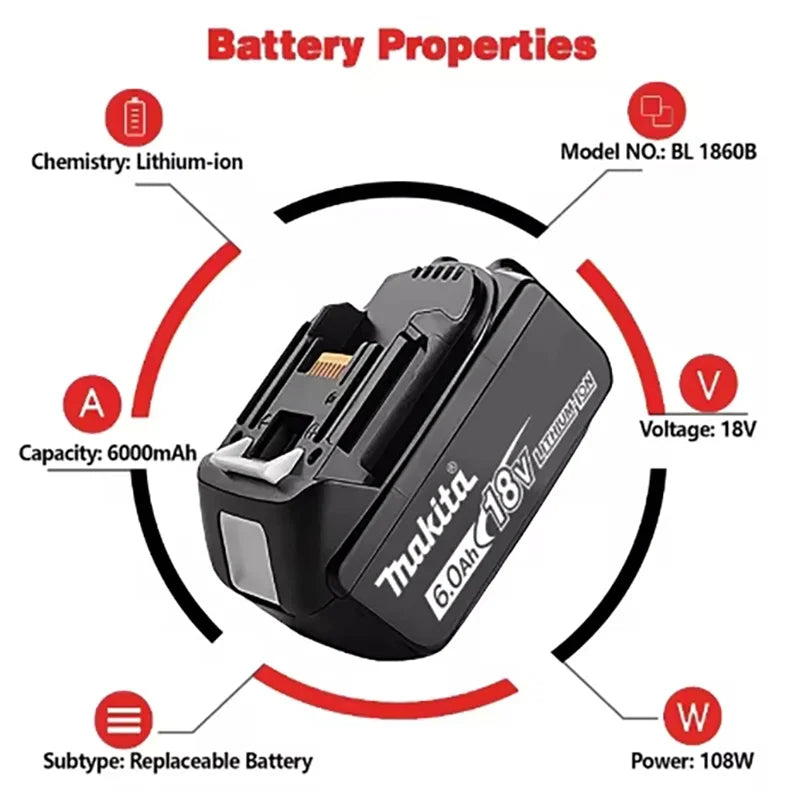 Makita 100% Original Makita 18V 6.0Ah BL1860 battery in packaging