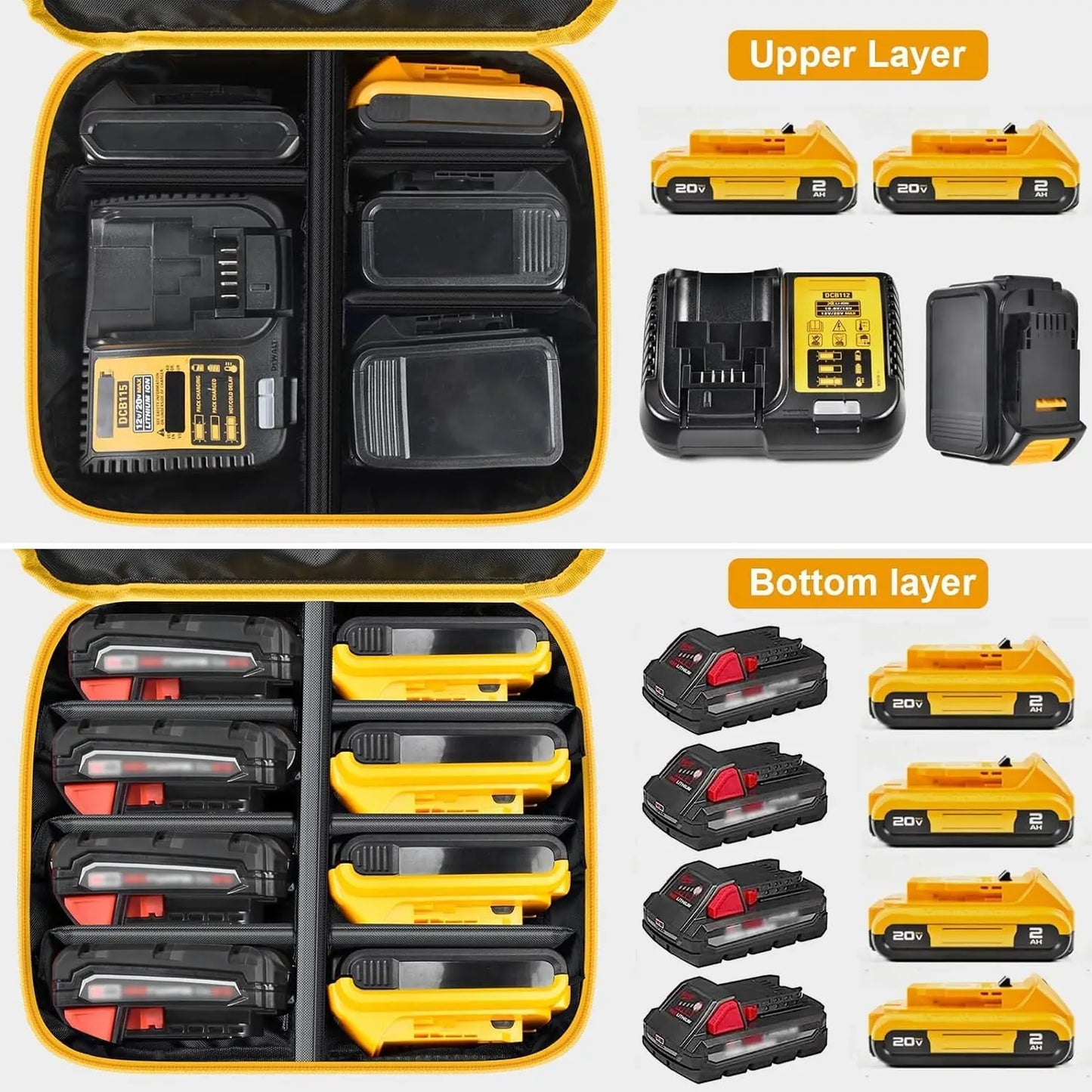 DEWALT Case for DeWalt Battery & Charge