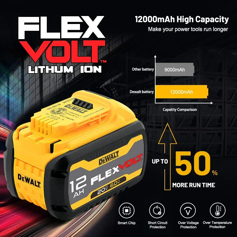 DeWalt original 12Ah 18V/20V-60V Flex Volt battery - 1Pk, 2Pk, 3Pk, 4Pk and Charger options
