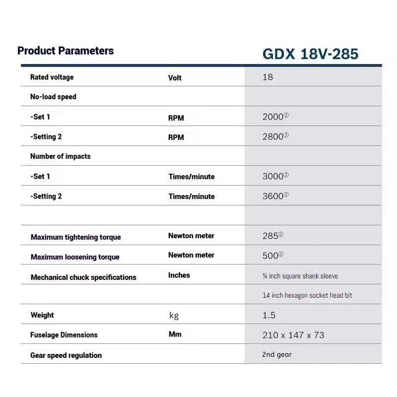 Bosch GDX 18V-285C Professional Cordless Impact Driver/Wrench