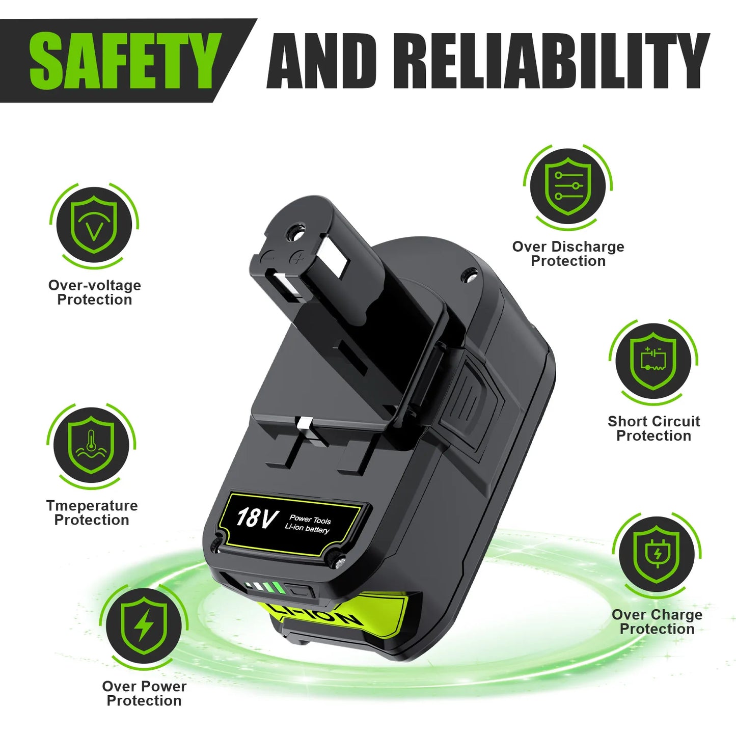Fast Charger for Ryobi One+ 18V Battery