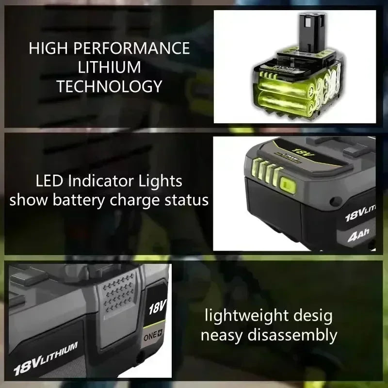 RYOBI ONE+ 6.0Ah high-performance lithium battery.