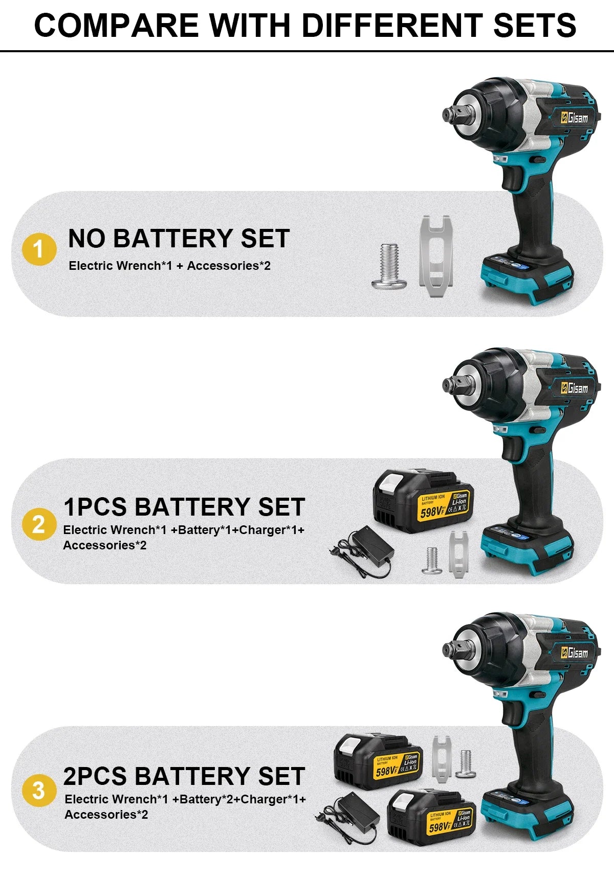 Makita 18V compatible Gisam 1800N.M Torque Brushless Electric Impact Wrench 1/2 inch Screwdriver Cordless Wrench Power Tool For Makita 18V Battery pin