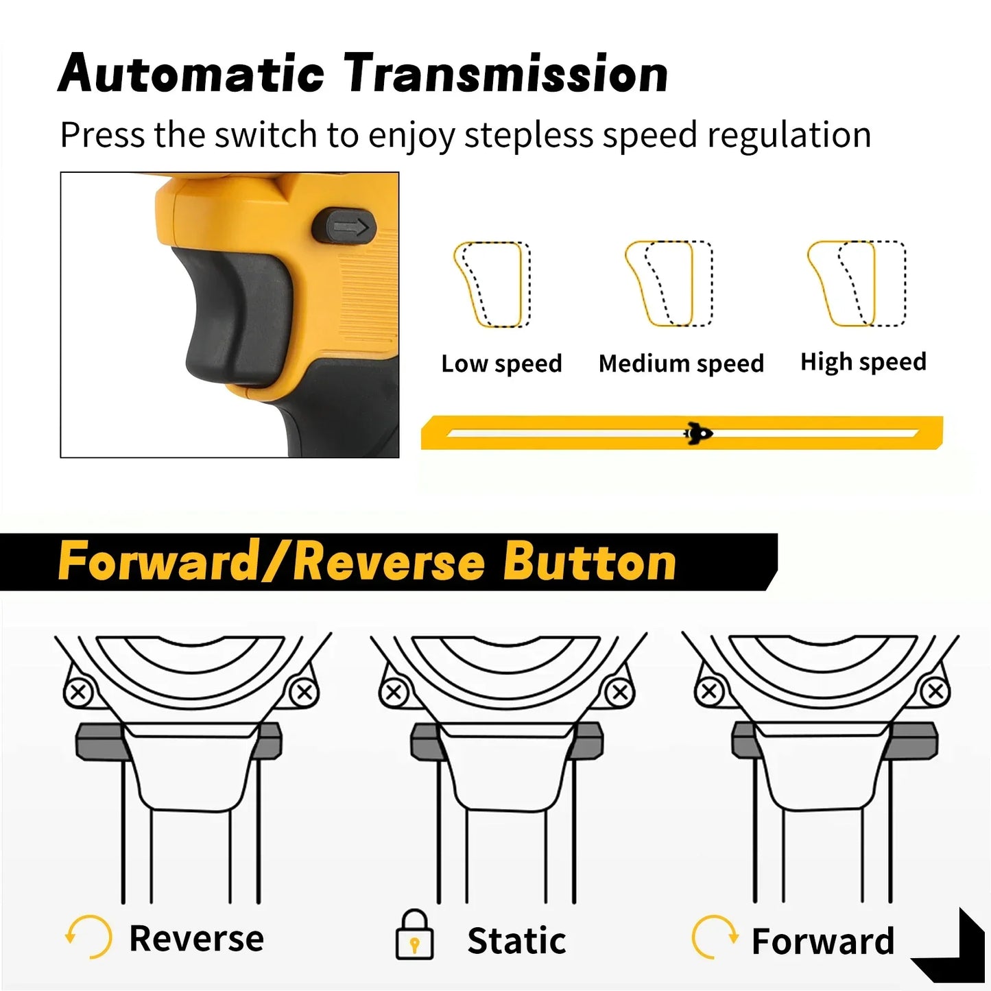Dewalt DCD795 18v Brushless Drill with battery and AU charger