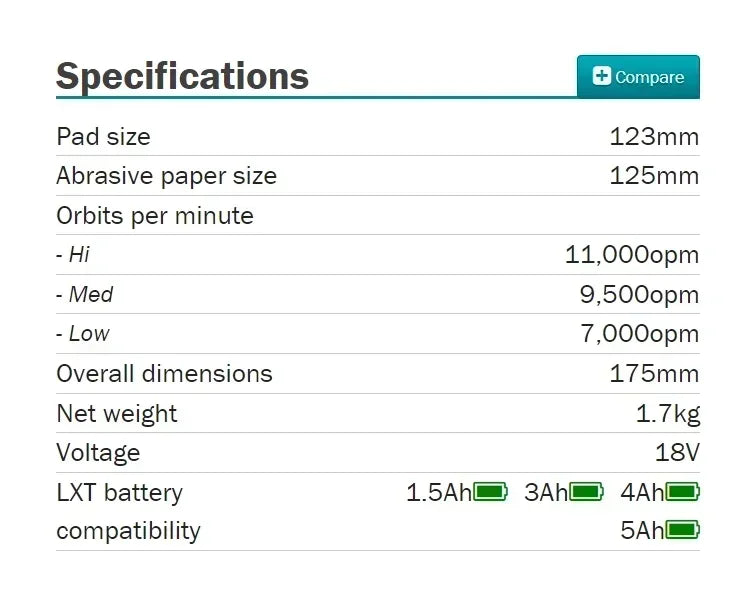 Makita DBO180Z 18V JV Brushless Cordless Rechargeable Disc Random Orbital Sander Woodworking Sanding Putty Polishing Bare Tool