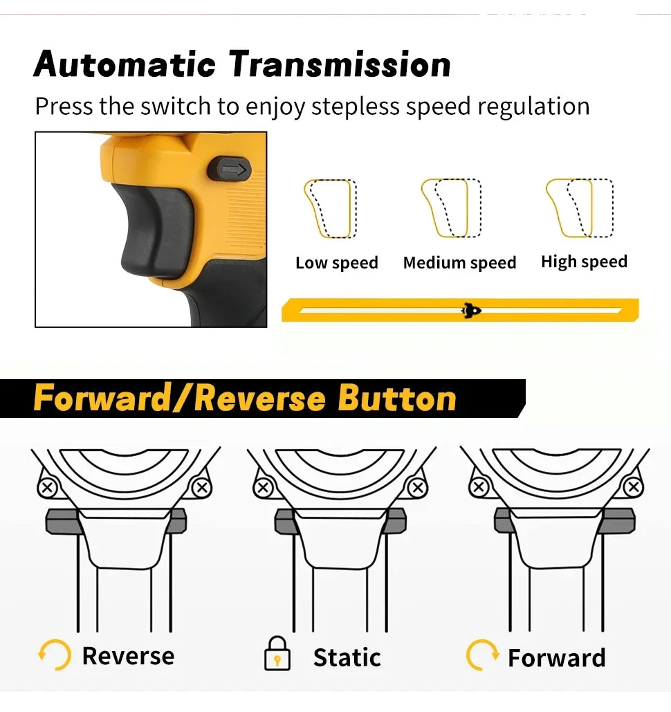 Dewalt DCD795 18v Brushless Drill with battery and AU charger