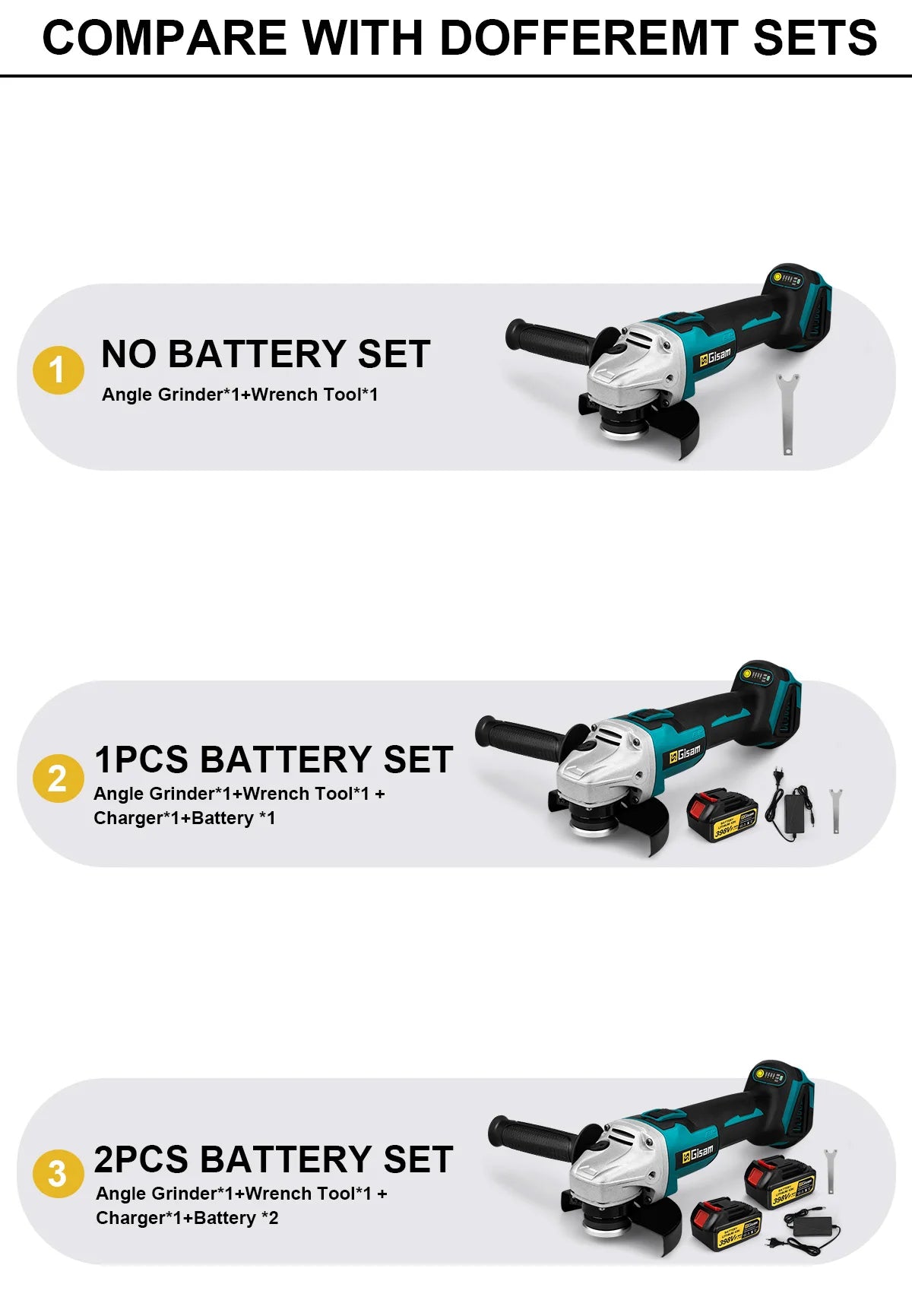 Makita 18V compatible Gisam 125mm M14 Brushless Angle Grinder Cutting Machine Cordless Electric Angle Grinder Power Tools for Makita 18V Battery Pins