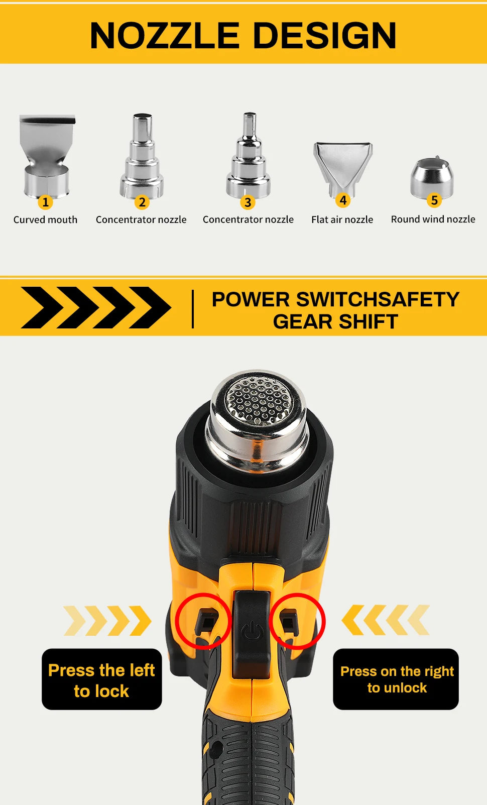 Dewalt 300W High - power Cordless Heat Gun