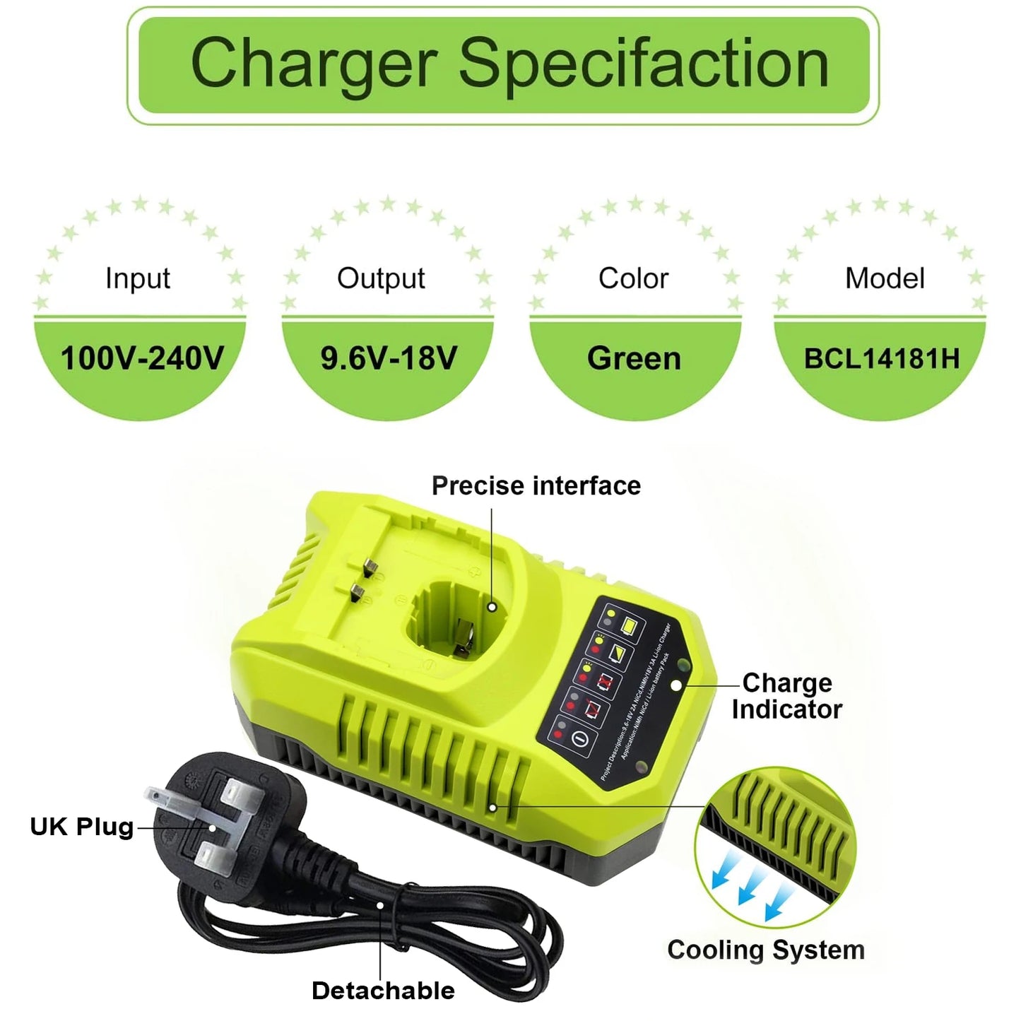 Single and Dual port battery Charger for Ryobi 18V One Battery- AU Plug