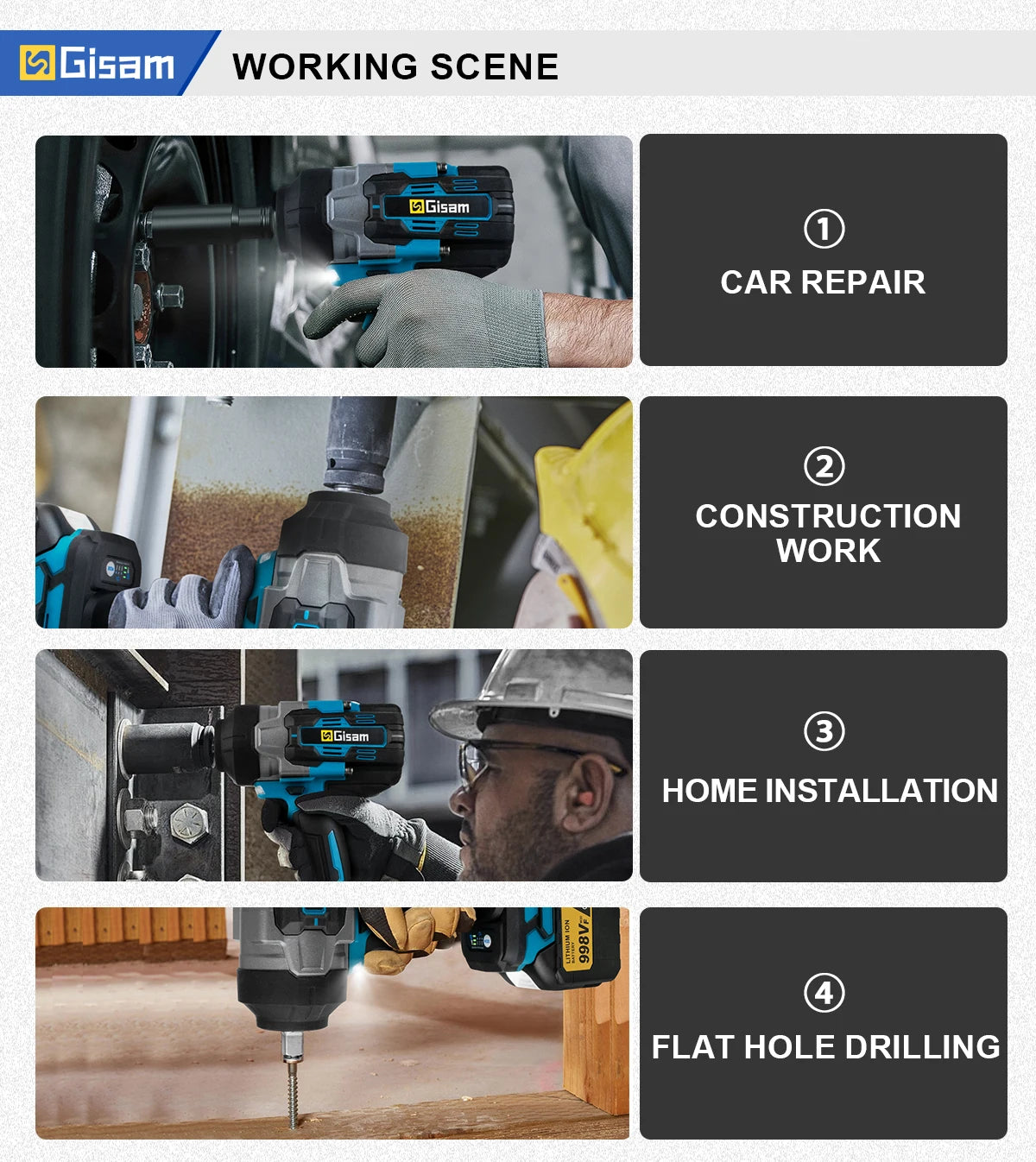 Makita 18V compatible Gisam 2800N.M Torque Brushless Electric Impact Wrench 1/2 inch Screwdriver Cordless Wrench Power Tool For Makita 18V Battery Pin