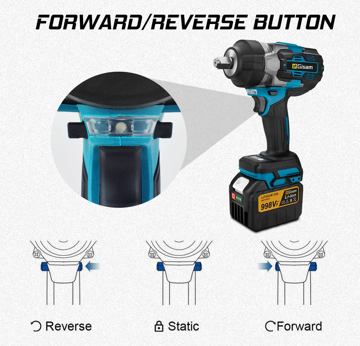 Makita 18V compatible Gisam 2800N.M Torque Brushless Electric Impact Wrench 1/2 inch Screwdriver Cordless Wrench Power Tool For Makita 18V Battery Pin