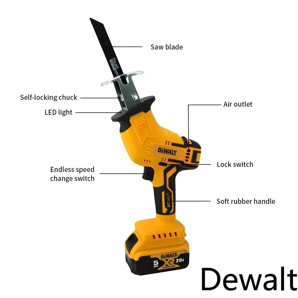 Dewalt 20V Brushless Reciprocating Saw- tool only