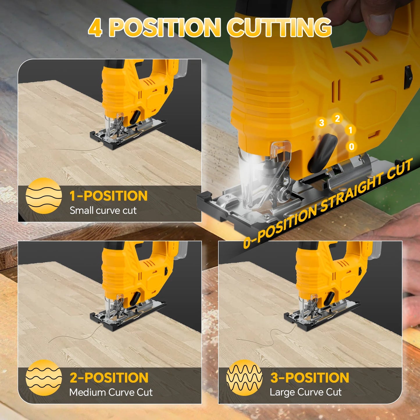 DeWalt Compatible 18v 20V Max 750W Brushless Jig Saw 2700RPM 7-Speed