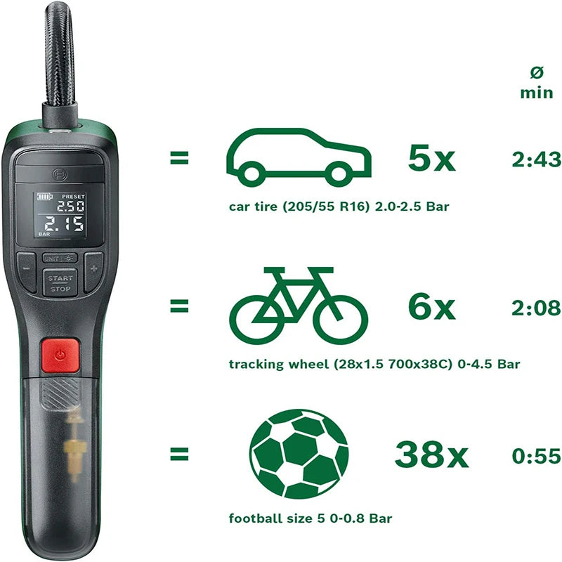 Bosch Cordless Compressed Air Pump Rechargeable Electric Pump 3.6V Portable Tire Inflatable Pump For Bicycle Car Motorcycle Ball
