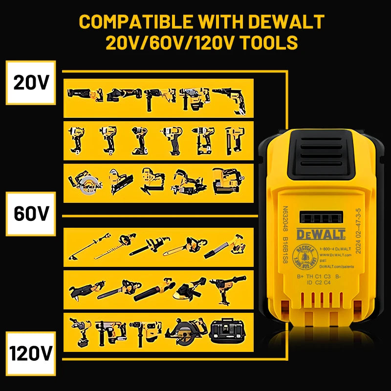 DeWalt original 15Ah 18V/20V- 60V battery- 1Pk, 2Pk, 3Pk and Charger options
