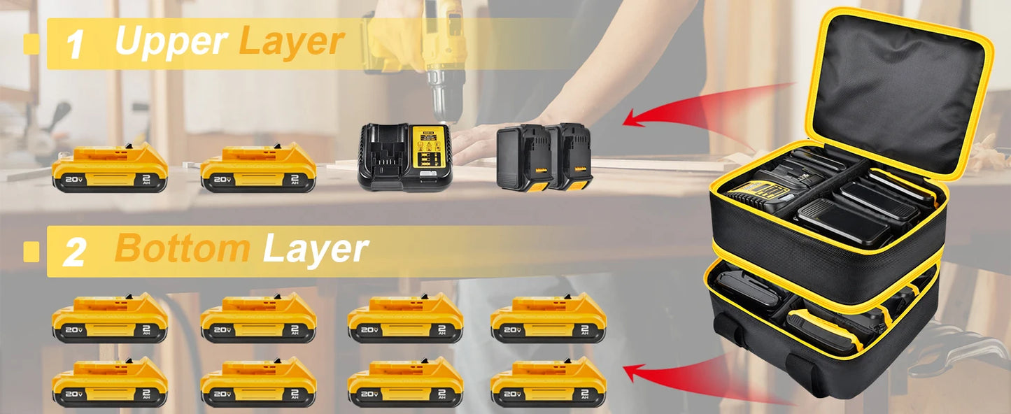 DEWALT Case for DeWalt Battery & Charge