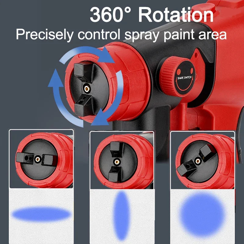 Paint/Water Spray Gun 18v tool only compatable with Makita/Bosch/Dewalt/Milwaukee/Ryobi 18V 20V Lithium Batteries