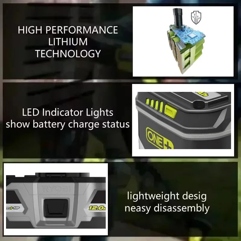 RYOBI 18V ONE+12.0Ah lithium-ion high-performance battery- 2pk.