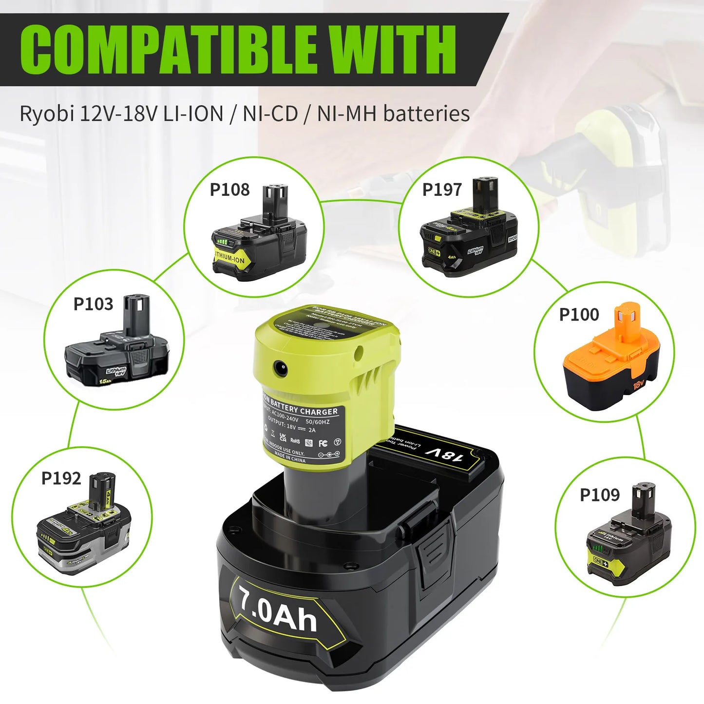 Fast Charger for Ryobi One+ 18V Battery