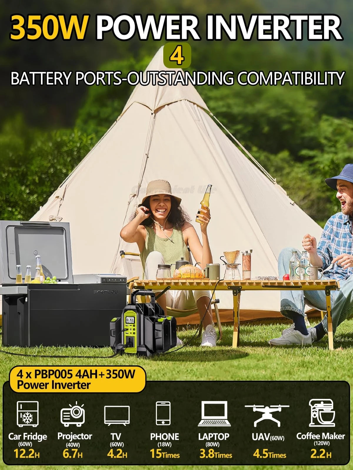 Ryobi Compatible 18V JV 350W Power Inverter for Ryobi 18V Battery 2/4-Ports DC 18V to AC 110-240V Pure Sine Wave Battery Inverter with USB-A/C LED Light