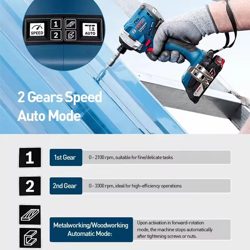 BOSCH GDR 18V-215 Professional Cordless Impact Driver