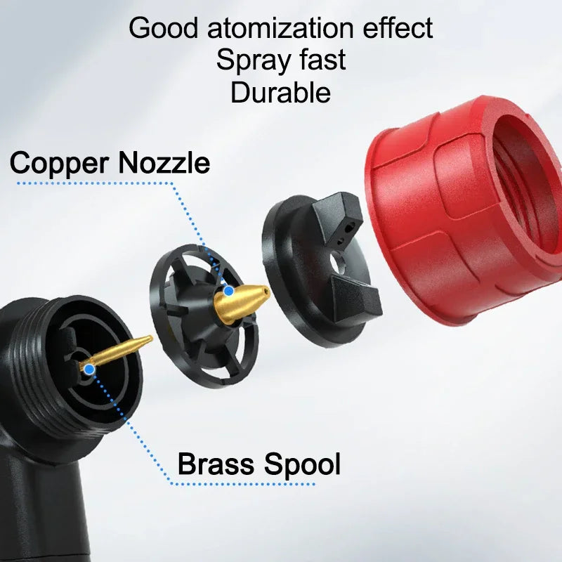 Paint/Water Spray Gun 18v tool only compatable with Makita/Bosch/Dewalt/Milwaukee/Ryobi 18V 20V Lithium Batteries