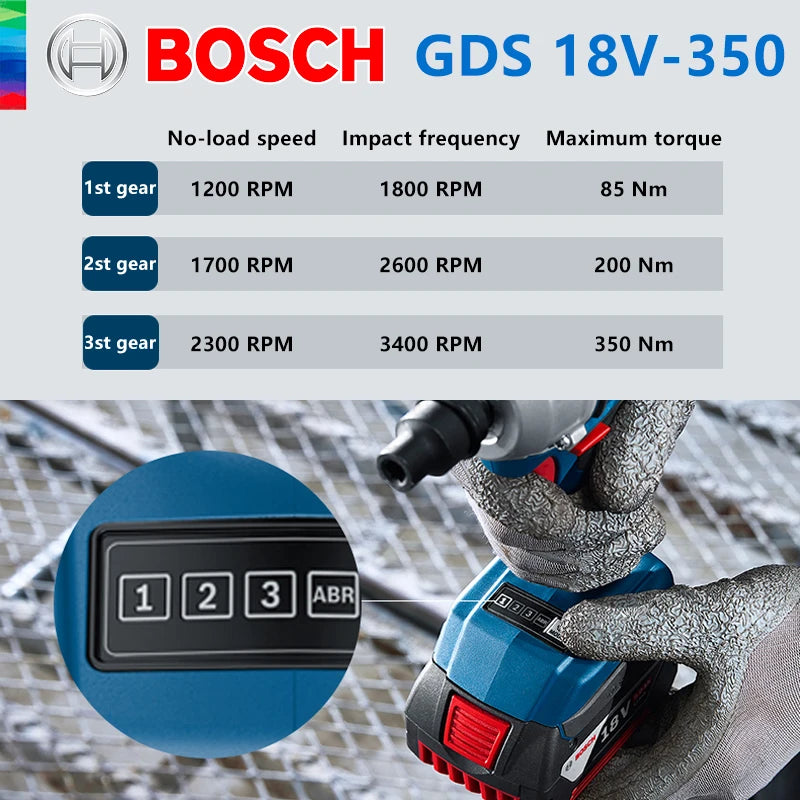 Bosch GDS 18V-350 C Professional Cordless Impact Driver/Wrench