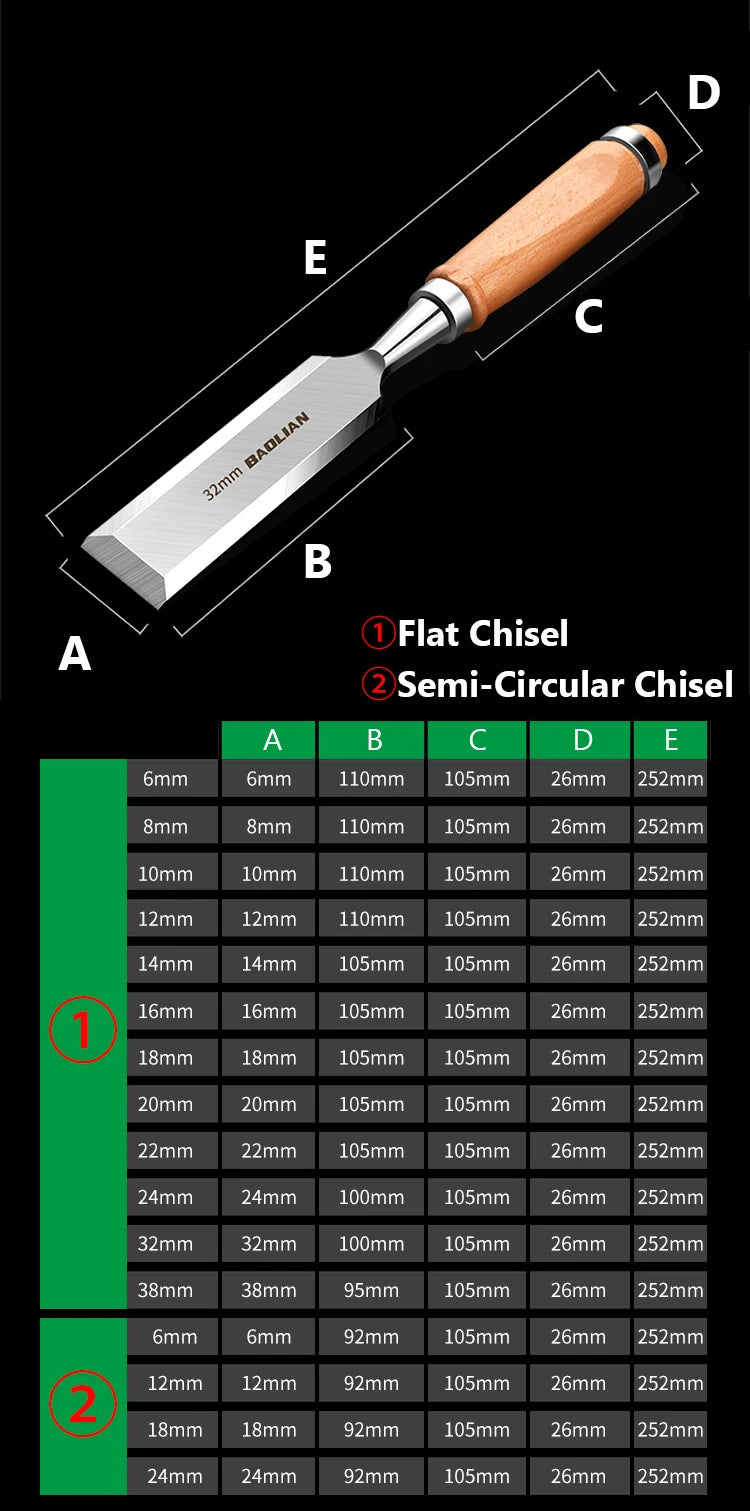 BADLIAN Chisel Range β Built to Shape, Designed to Last