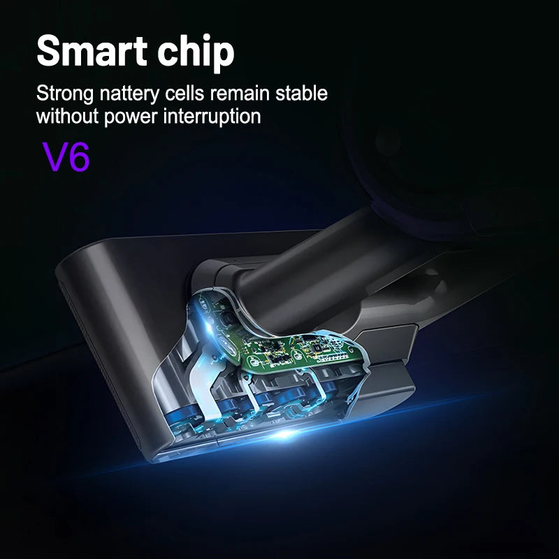 Dyson V7 Battery New 6000 - 8000mAh for Dyson Battery Replacement Original Seamless Compatible, V6 V7 V8 V10 V11 Vacuum Cleaner Battery