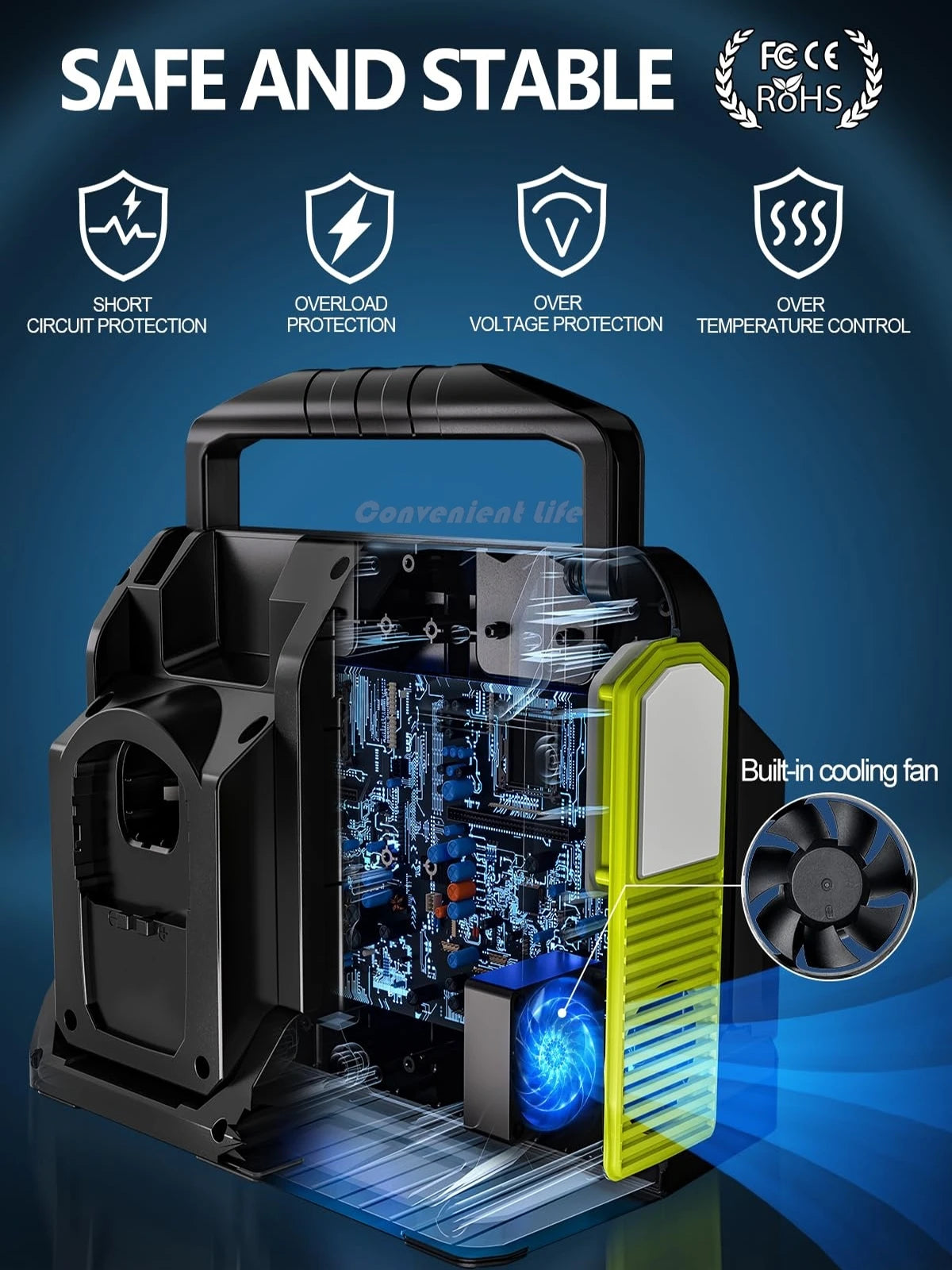 Ryobi Compatible 18V JV 350W Power Inverter for Ryobi 18V Battery 2/4-Ports DC 18V to AC 110-240V Pure Sine Wave Battery Inverter with USB-A/C LED Light