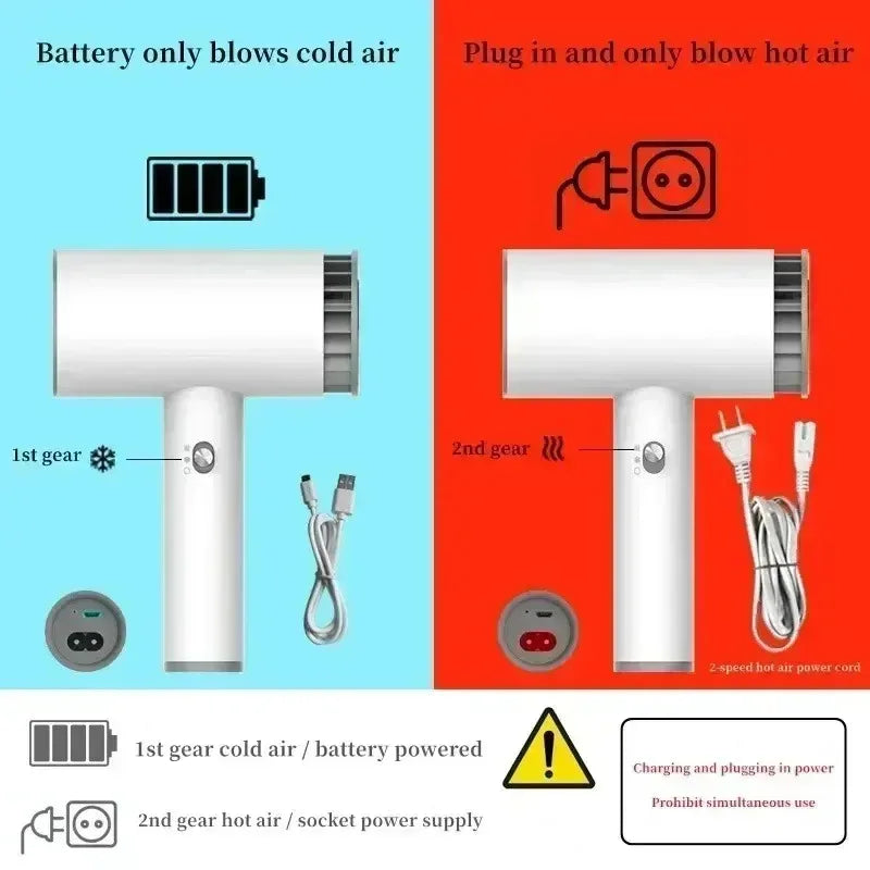 Hair dryer 20000RPM Portable Wireless Hair Dryer Rechargeable Blow Dryer