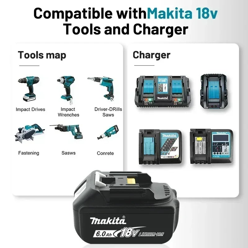 Makita 100% Original Makita 18V 6.0Ah BL1860 battery in packaging